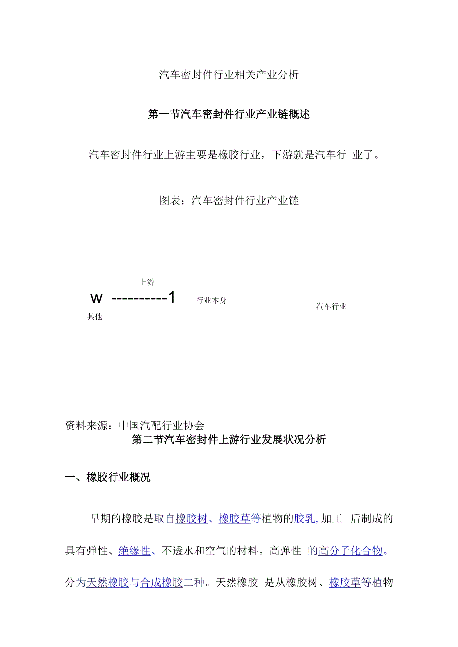 汽车密封件行业相关产业分析.docx_第1页