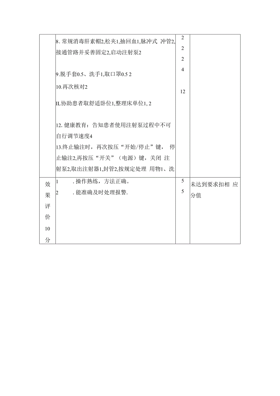 注射泵技术操作及质量评价.docx_第2页