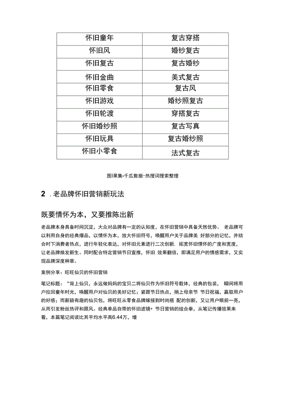 流量新风口！小红书品牌如何玩转怀旧营销？.docx_第2页