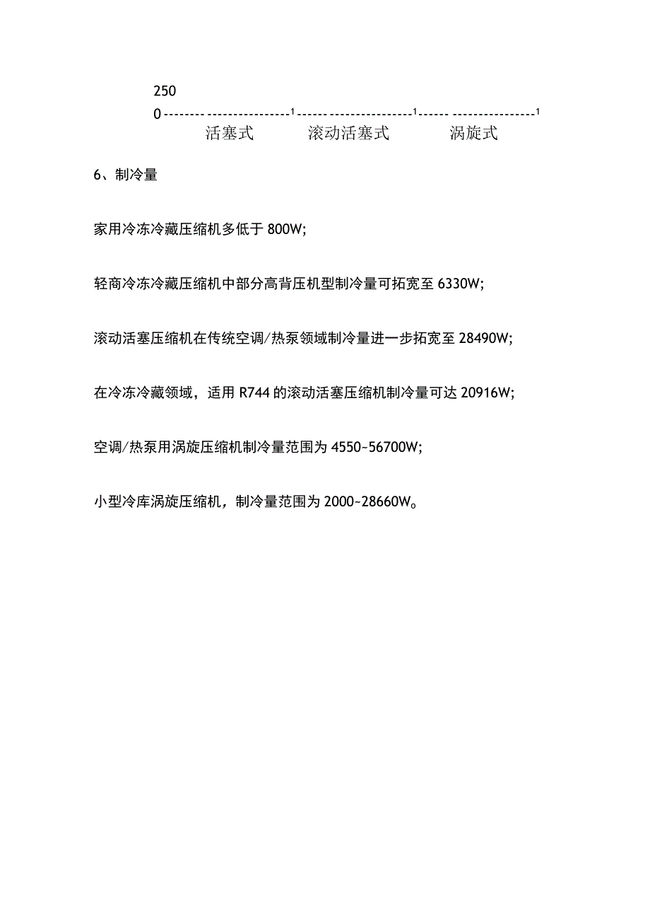 涡旋全封闭活塞式滚动活塞式小型制冷压缩机市场分析.docx_第3页