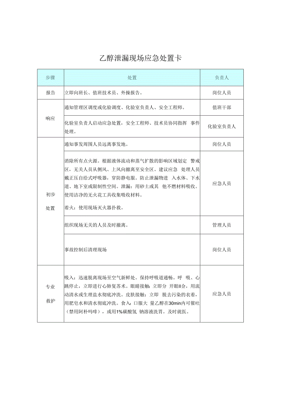 汇编危化品应急处置处置告知卡（全套）.docx_第2页