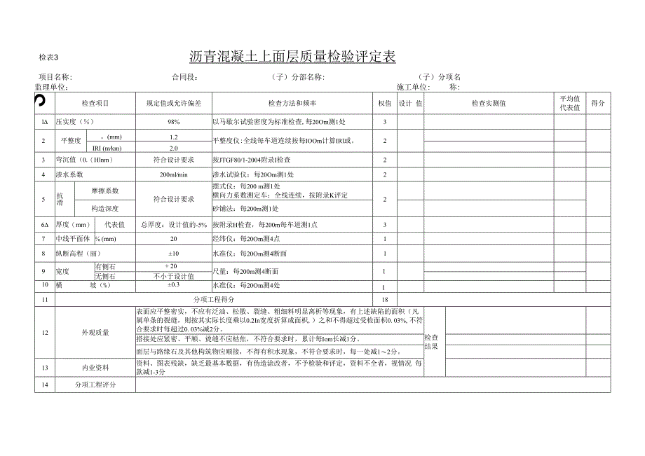 沥青混凝土上面层质量检验评定表.docx_第1页