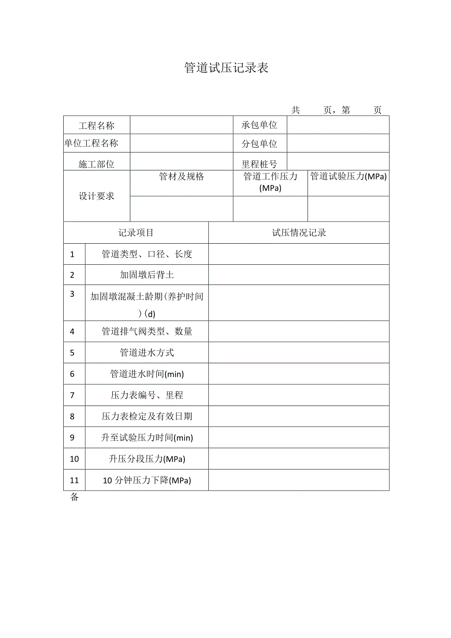 水系统管道试压记录表.docx_第1页