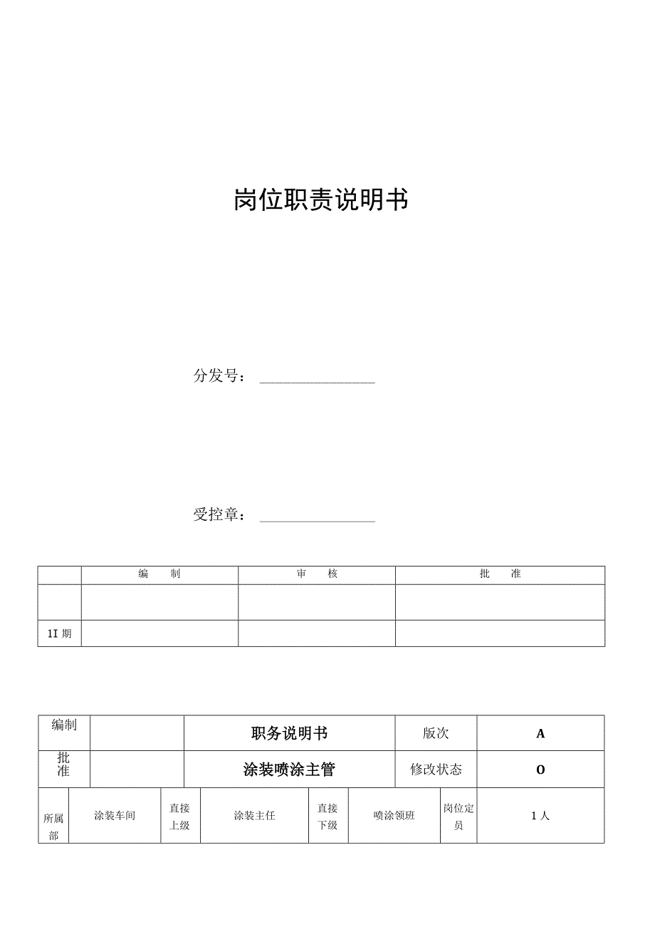 江苏新安驰涂装车间岗位.docx_第1页