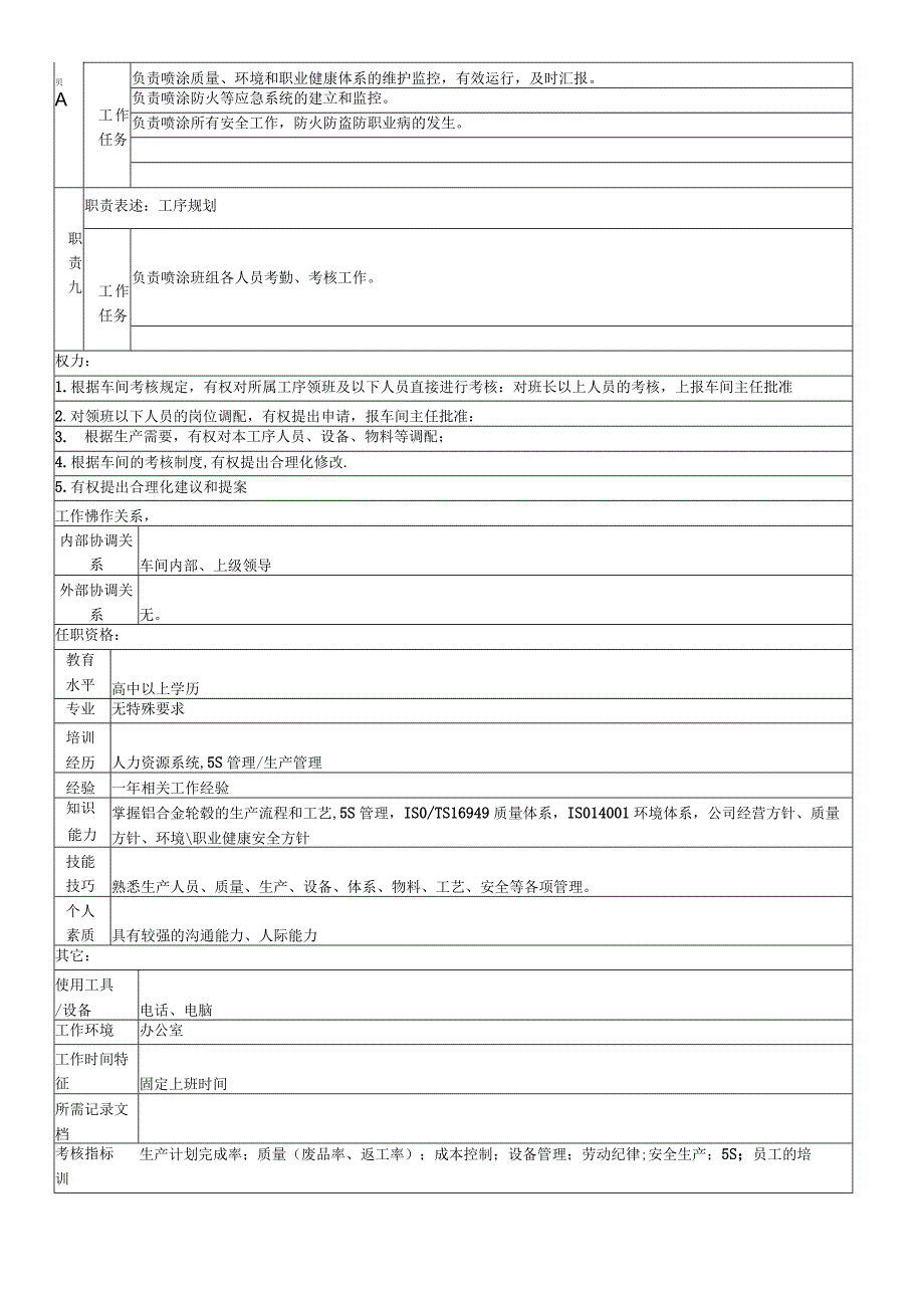 江苏新安驰涂装车间岗位.docx_第3页