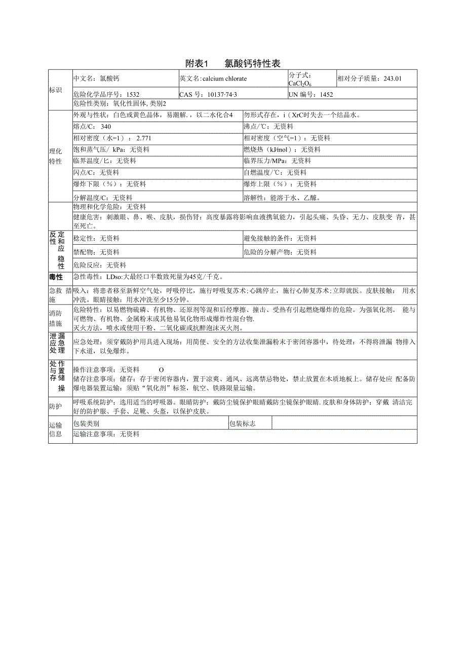 氯酸钙特性表.docx_第1页