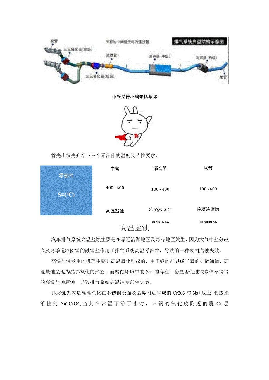 汽车系统哪个零部件用436L低碳不锈钢你造吗？.docx_第2页