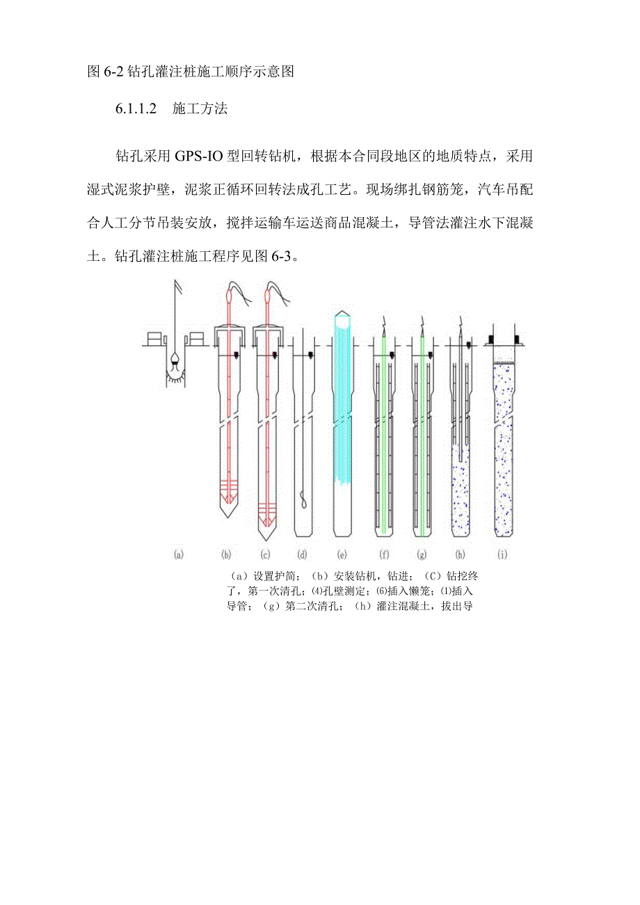 混凝土灌注桩围护结构施工方案.docx_第3页