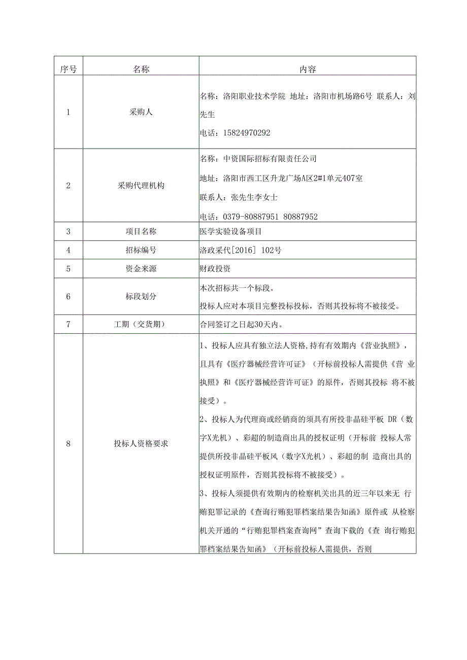 洛阳职业技术学院医学实验设备及营养检测项目.docx_第3页