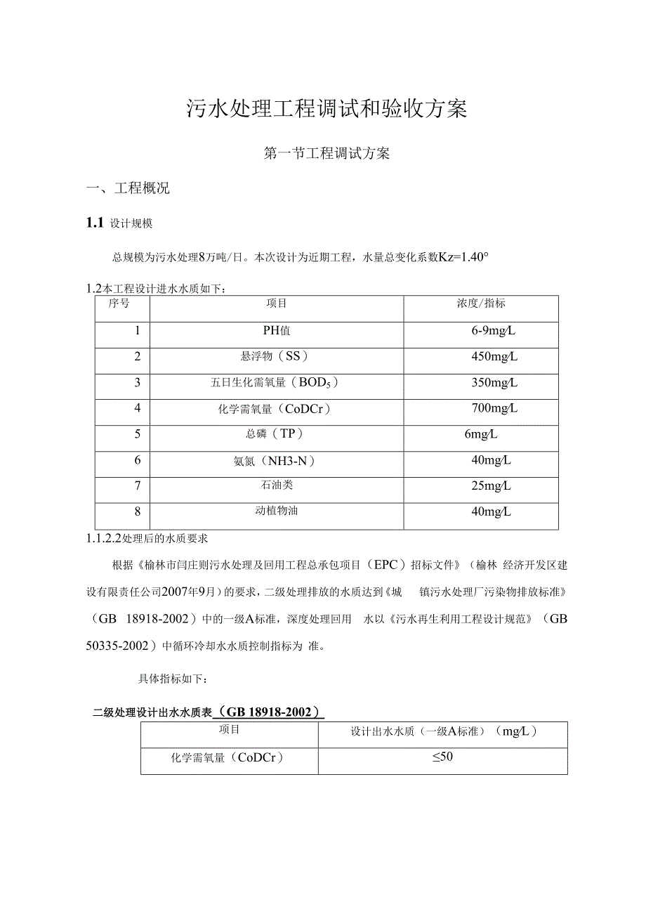 污水处理设备调试验收方案.docx_第1页