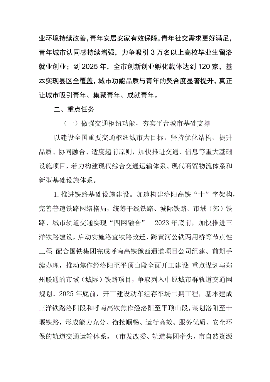 洛阳市平台城市建设行动计划.docx_第2页