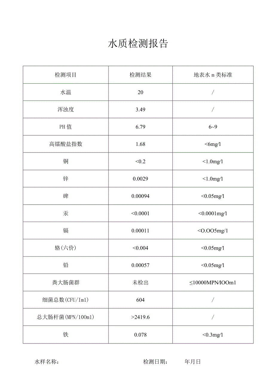 水质水样检测检验报告表格模版.docx_第1页