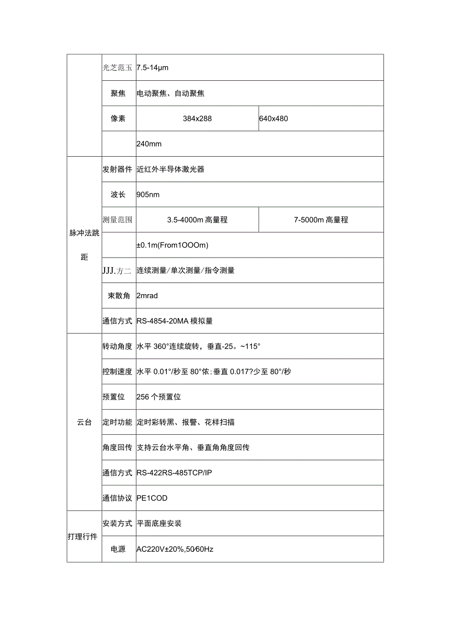 测距型光电跟踪转台HRCP6800C系列.docx_第3页