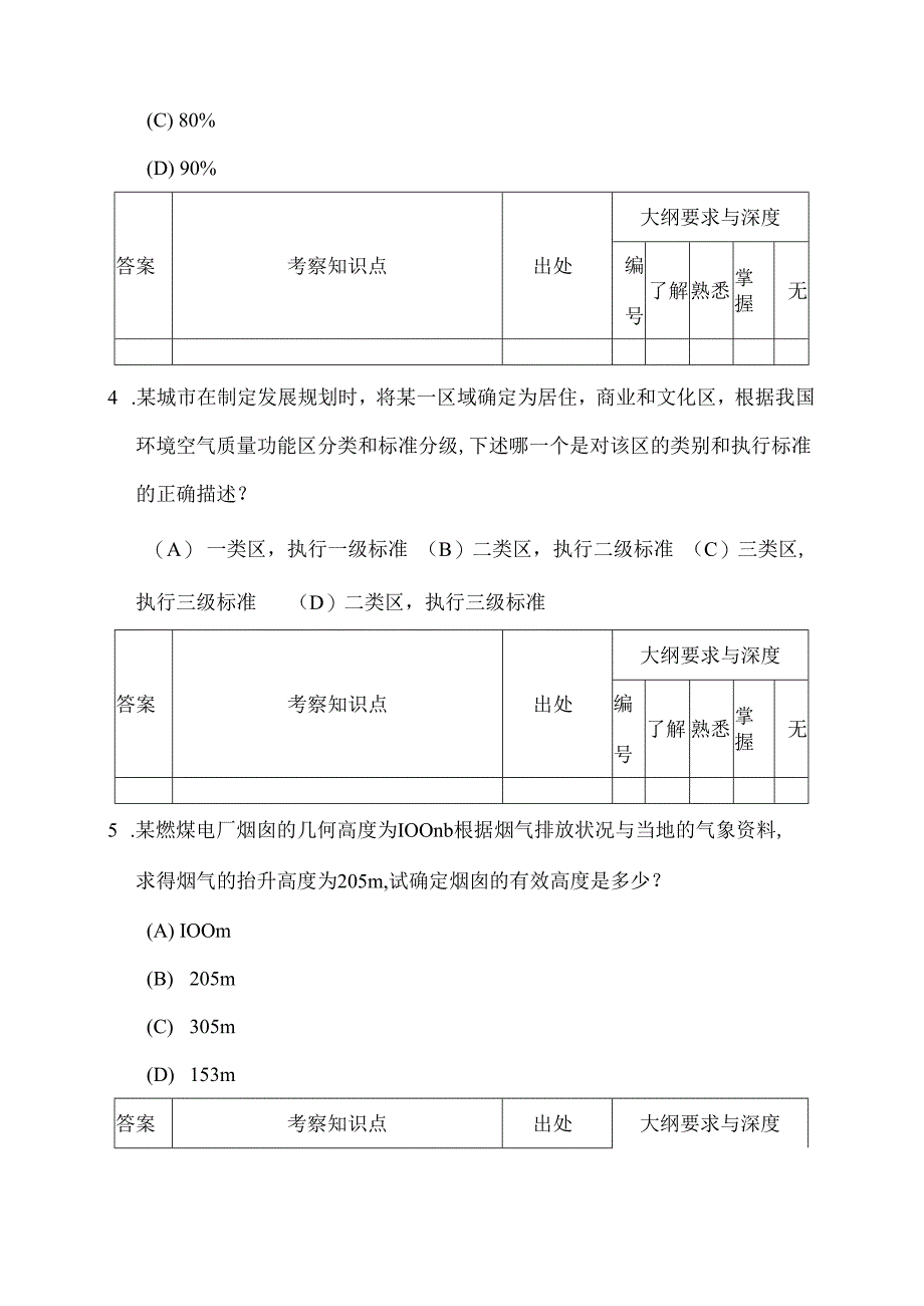 注册环保工程师专业真题专业知识合并整理气.docx_第3页