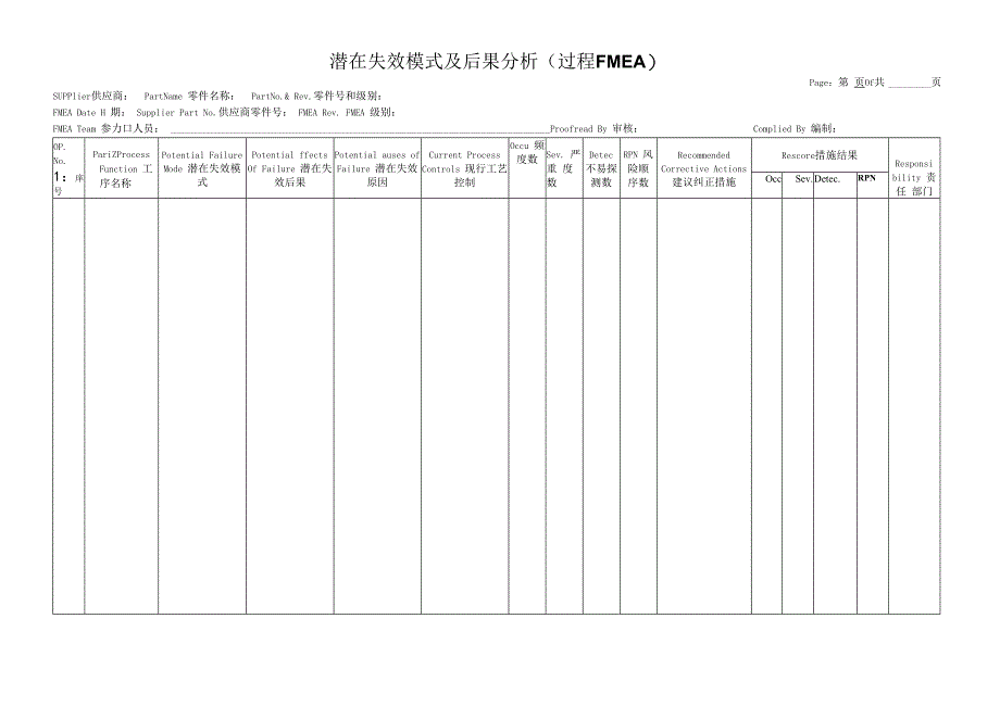 潜在失效模式及后果分析(过程FMEA).docx_第1页