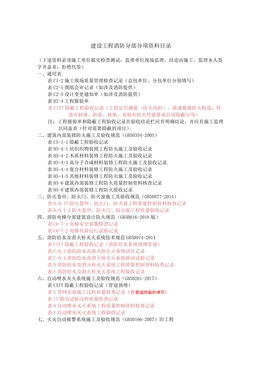 消防工程施工技术资料目录.docx_第1页