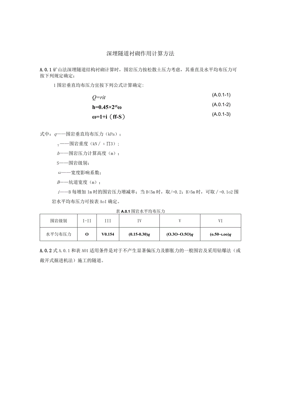 深埋隧道衬砌作用计算方法.docx_第1页