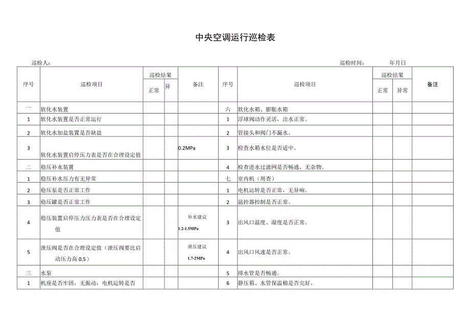 水系统中央空调运行巡检表.docx_第1页