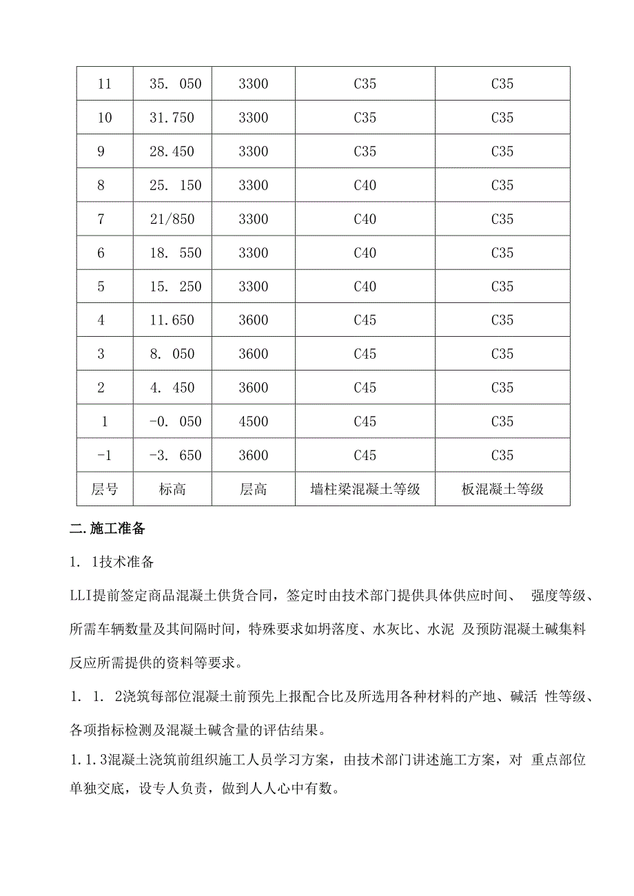 混凝土施工方案.docx_第3页