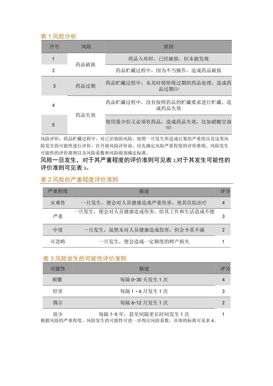 浅析质量风险管理在药品贮藏中的应用.docx_第2页