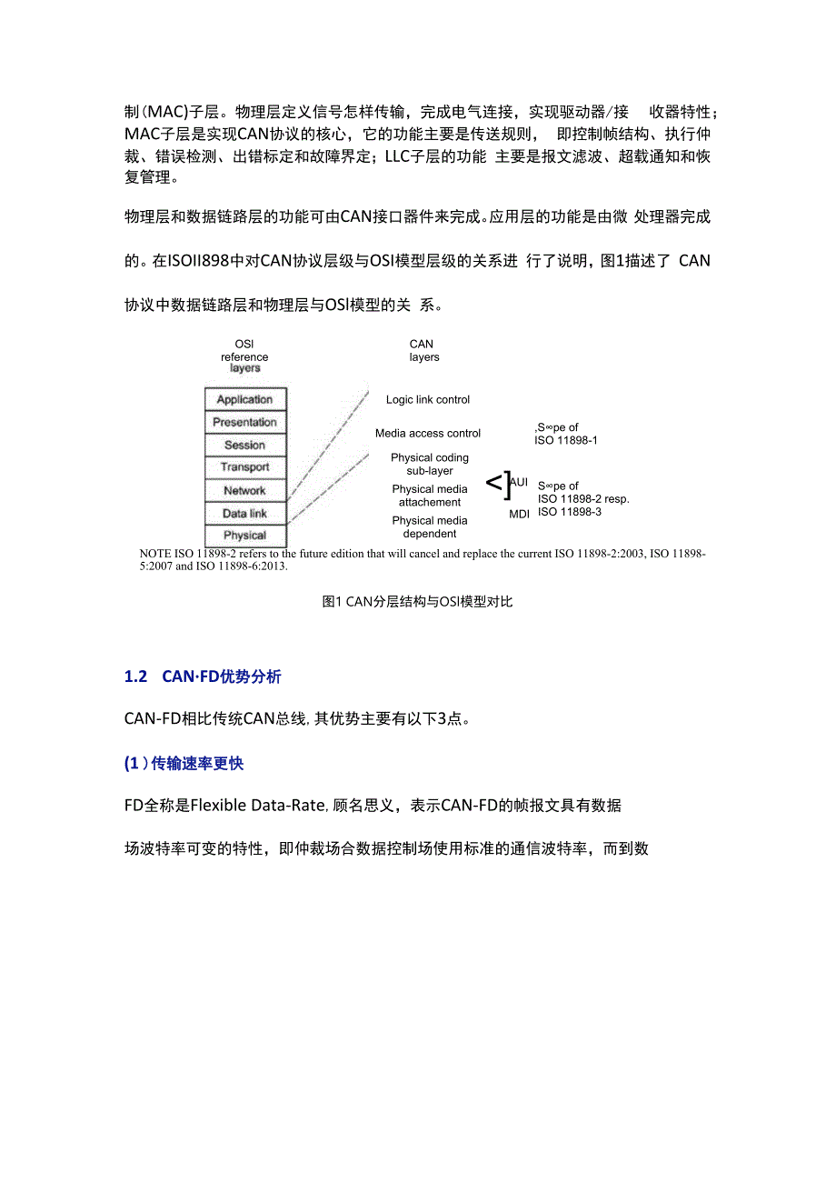 汽车CANFD总线通信应用研究.docx_第2页