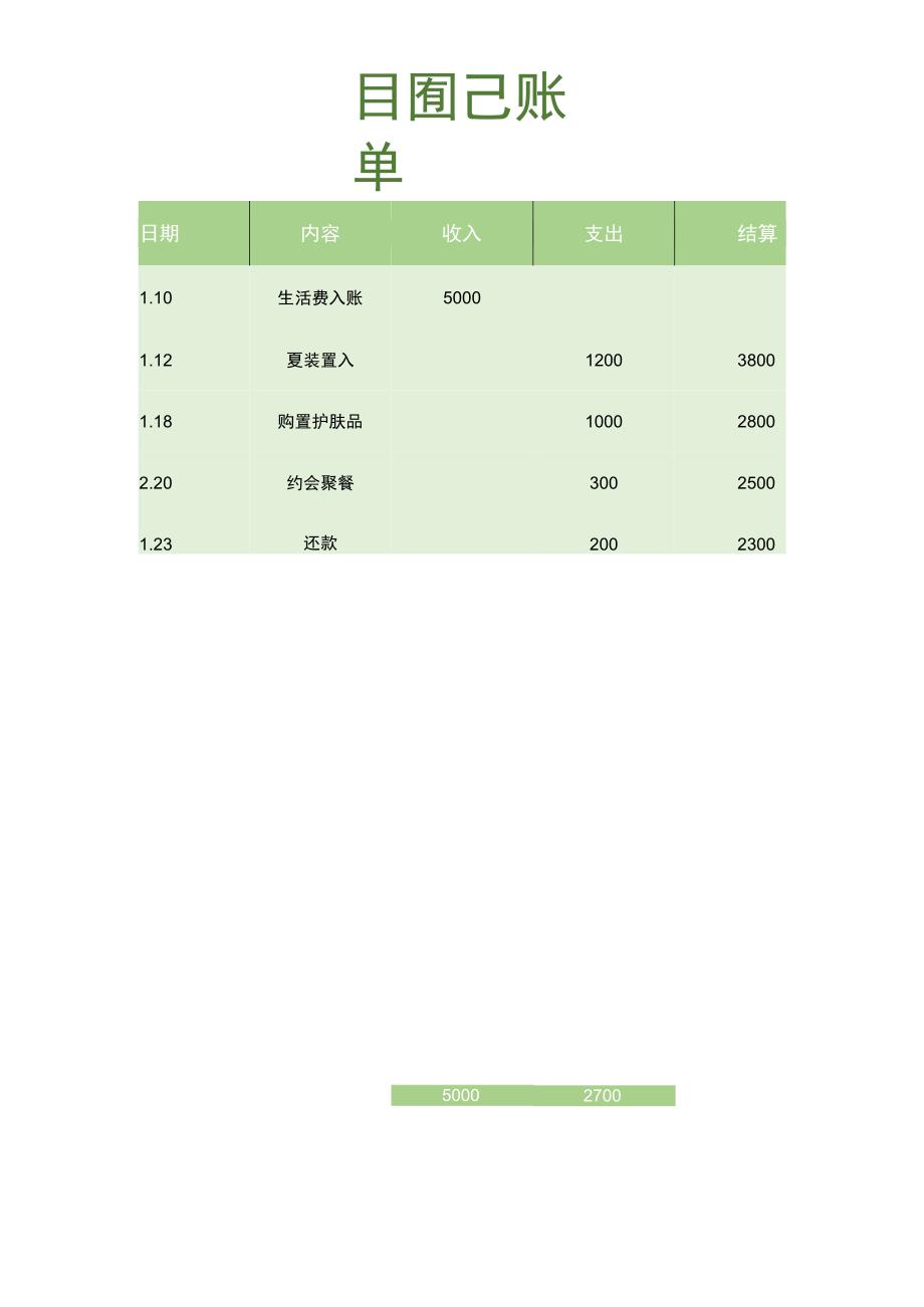 清新卡通记账表.docx_第1页