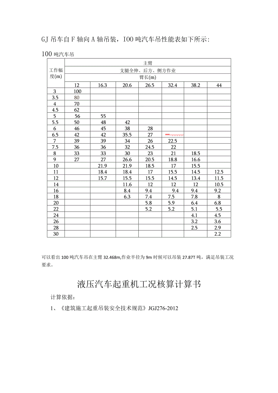 汽车吊车计算书修订稿.docx_第3页