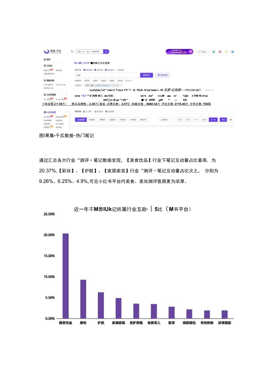 深度用户种草难？打动小红书高玩的内容营销策略.docx_第2页