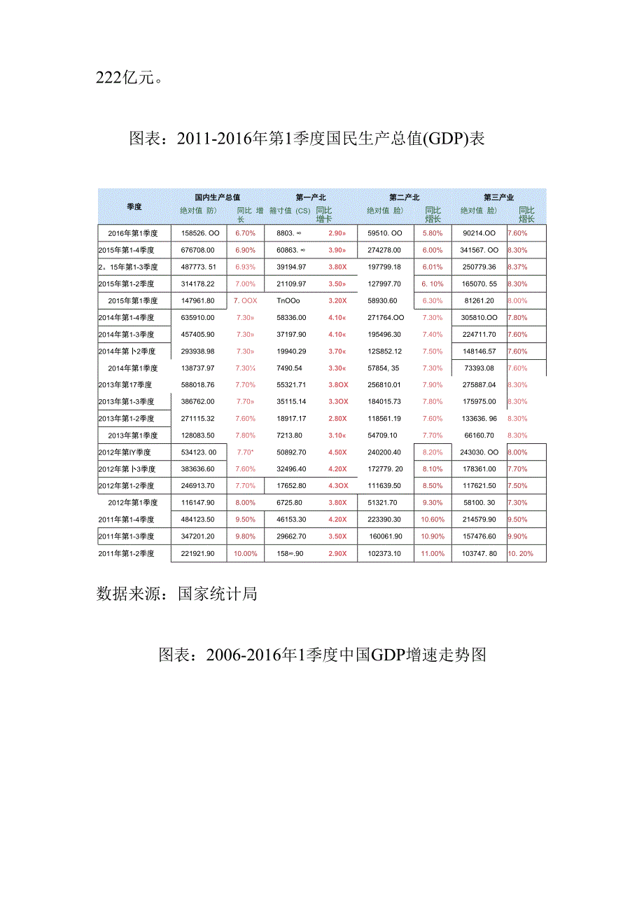 汽车密封件行业环境分析.docx_第2页