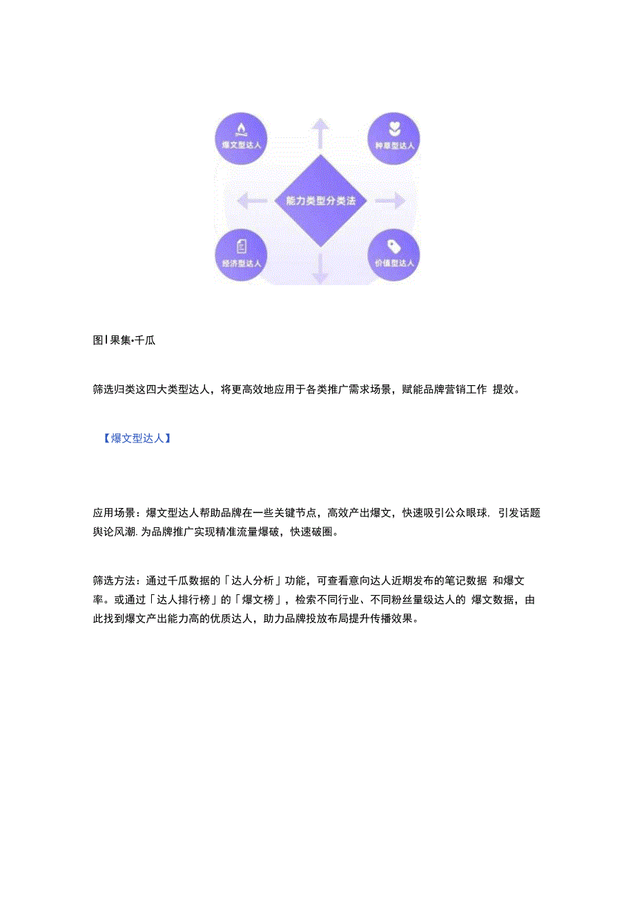 沉淀投放妙招玩转38女神节.docx_第2页