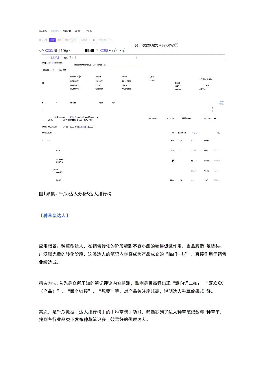 沉淀投放妙招玩转38女神节.docx_第3页