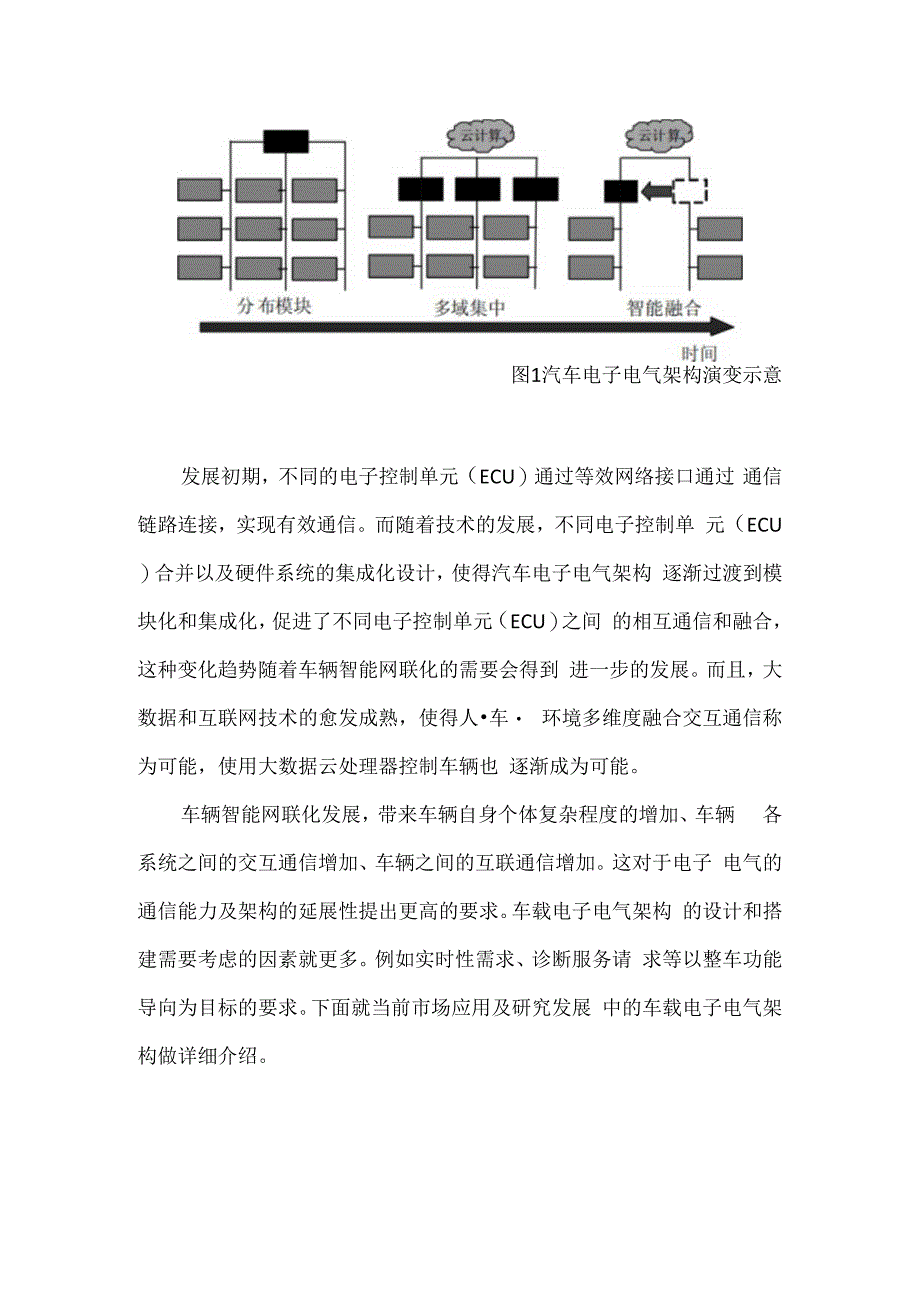 汽车电子电气架构发展演进.docx_第2页