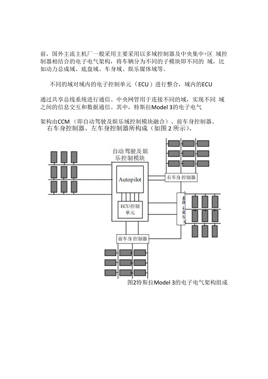 汽车电子电气架构发展演进.docx_第3页