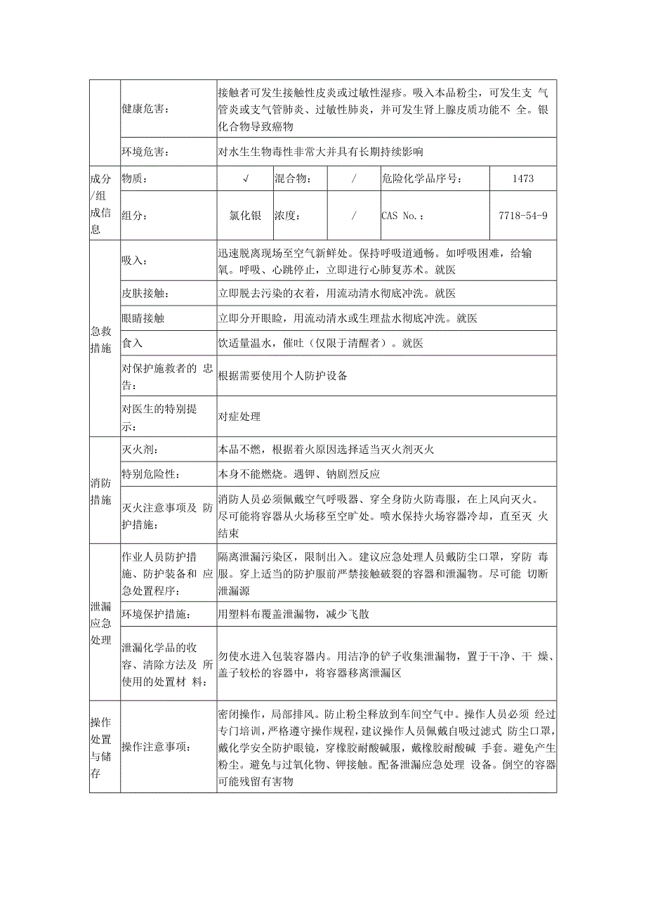 氯化镍的安全技术说明书.docx_第2页