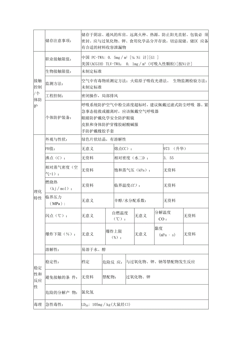 氯化镍的安全技术说明书.docx_第3页