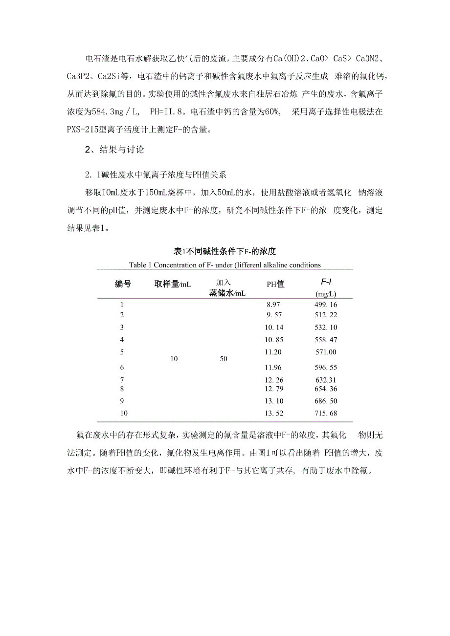 独居石冶炼碱性含氟废水处理技术.docx_第2页