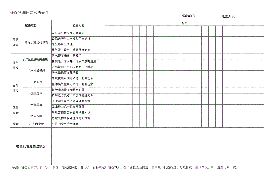 环境保护日常巡查表.docx_第2页