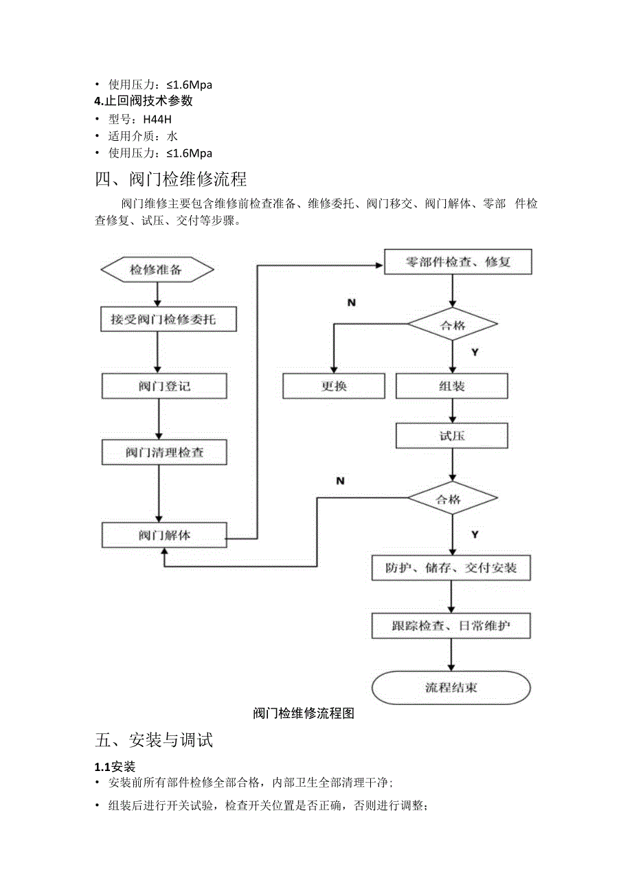 炼钢厂运行车间阀门维修技术标准.docx_第3页