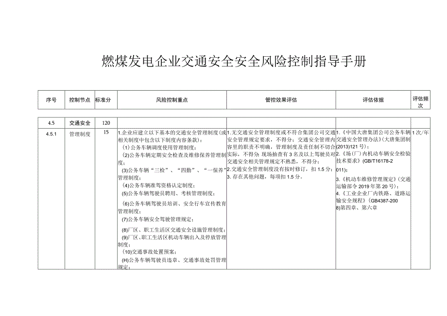 燃煤发电企业交通安全安全风险控制指导手册.docx_第1页