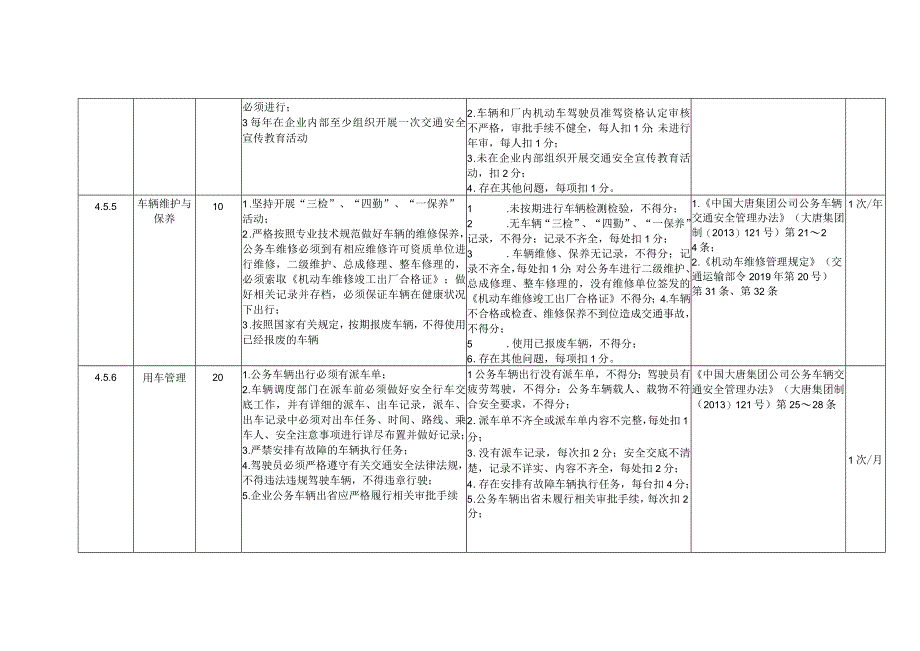 燃煤发电企业交通安全安全风险控制指导手册.docx_第3页