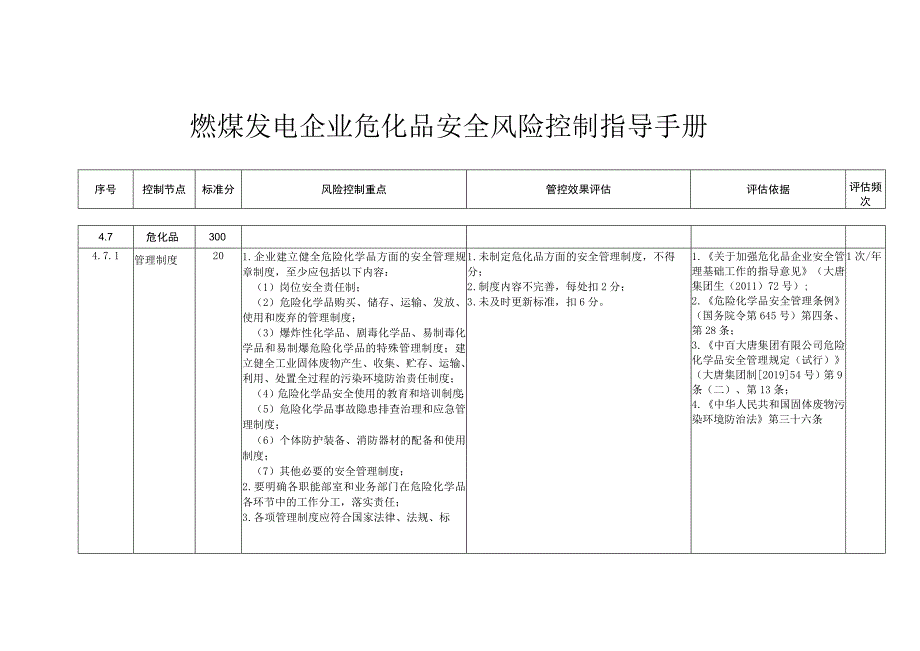 燃煤发电企业危化品安全风险控制指导手册.docx_第1页