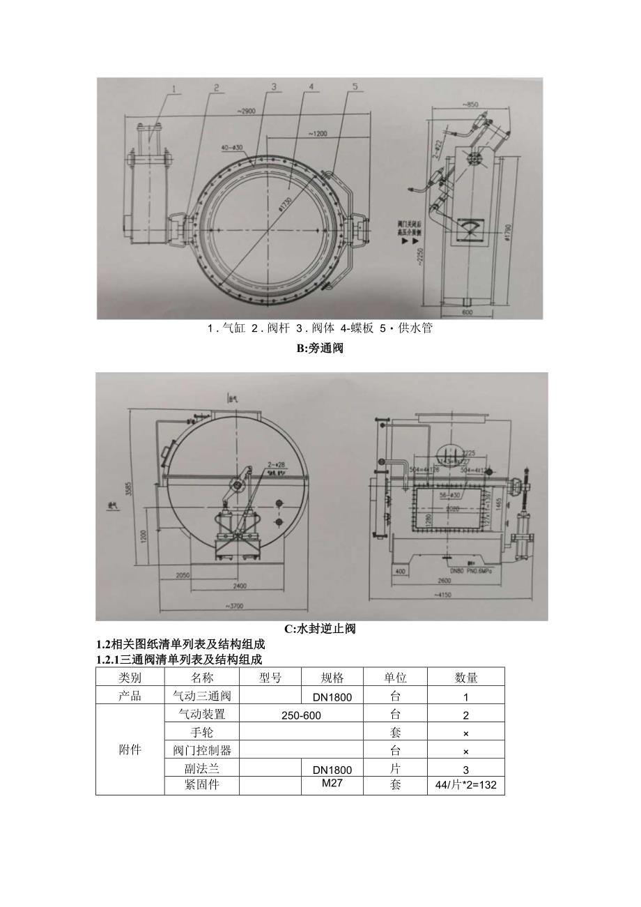 炼钢厂风机房三大阀维修技术标准.docx_第2页