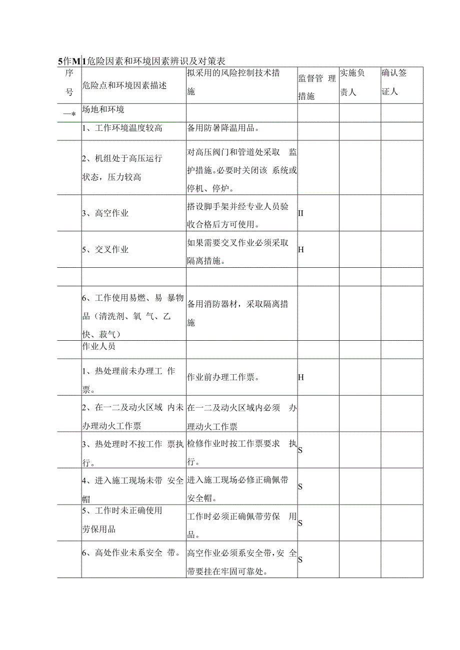 热处理作业指导书.docx_第2页