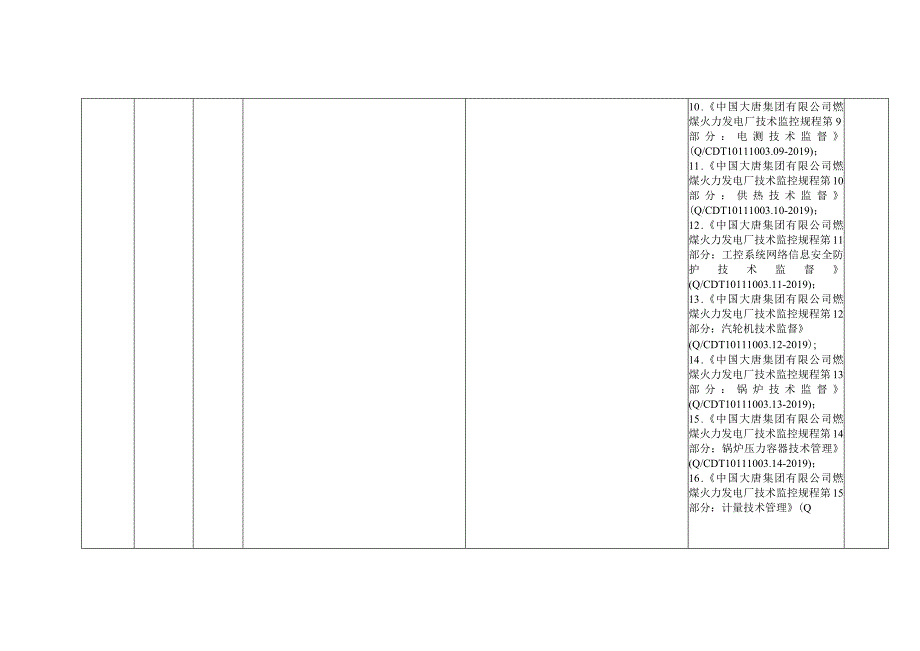 燃煤发电企业技术监控安全风险控制指导手册.docx_第3页