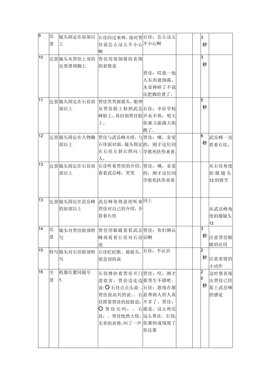 爱情VS友情分镜头脚本.docx_第2页