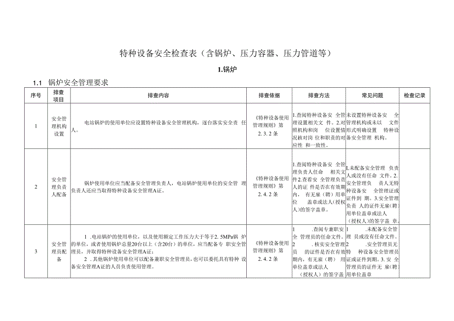 特种设备安全检查表（含锅炉压力容器压力管道等）.docx_第1页