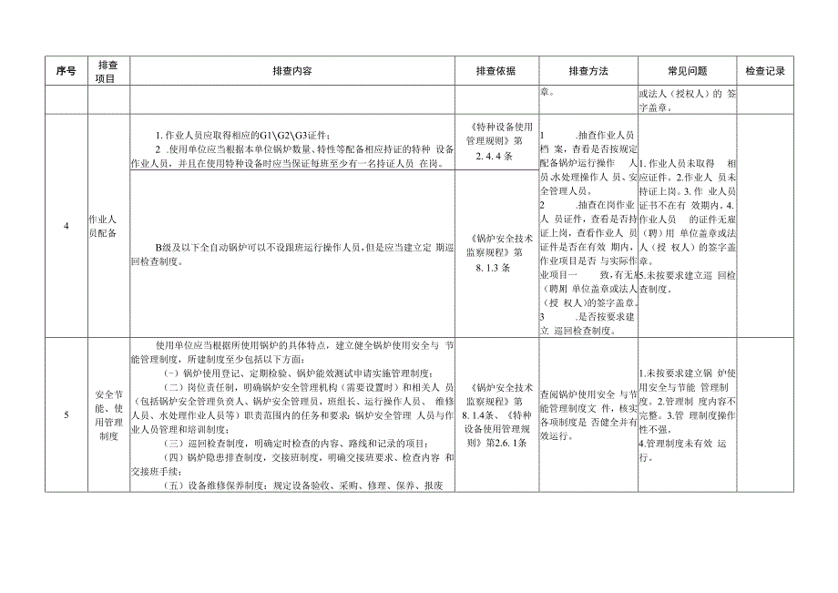 特种设备安全检查表（含锅炉压力容器压力管道等）.docx_第2页