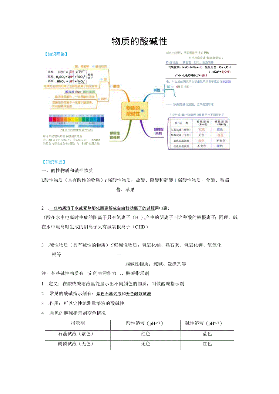 物质的酸碱性（1）公开课.docx_第1页