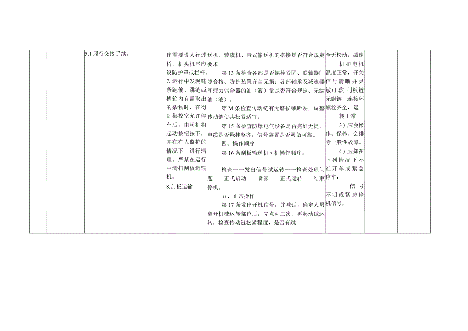 煤矿刮板机司机作业标准岗位标准化.docx_第3页