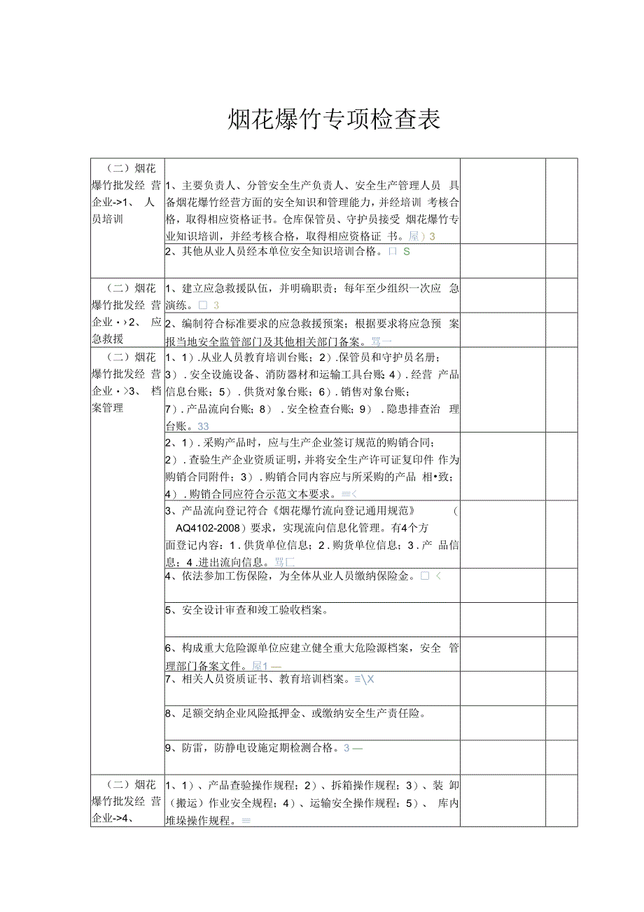 烟花爆竹专项检查表4页.docx_第1页